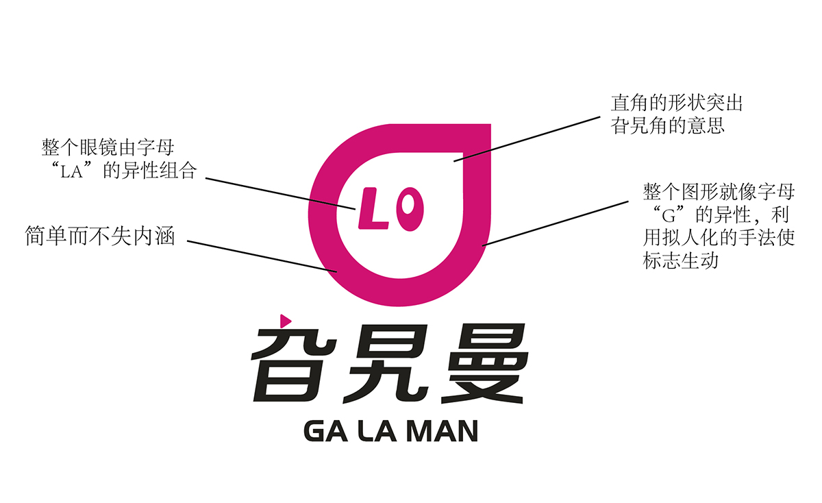 ����Ʒ��LOGO/VI�OӋ/